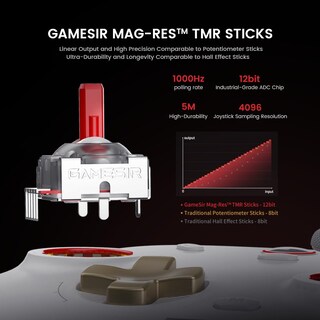 Foto 3 | Mando Inalámbrico Gamesir Cyclone 2 Para Pc/switch/android/ios