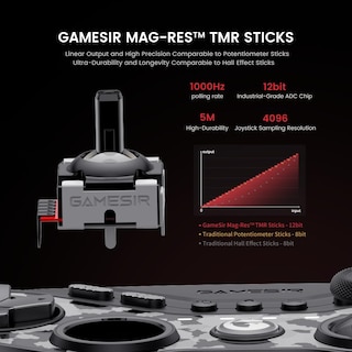 Foto 2 | Gamepad Tarantula Pro De Gamesir Para Switch/iphone/android/pc