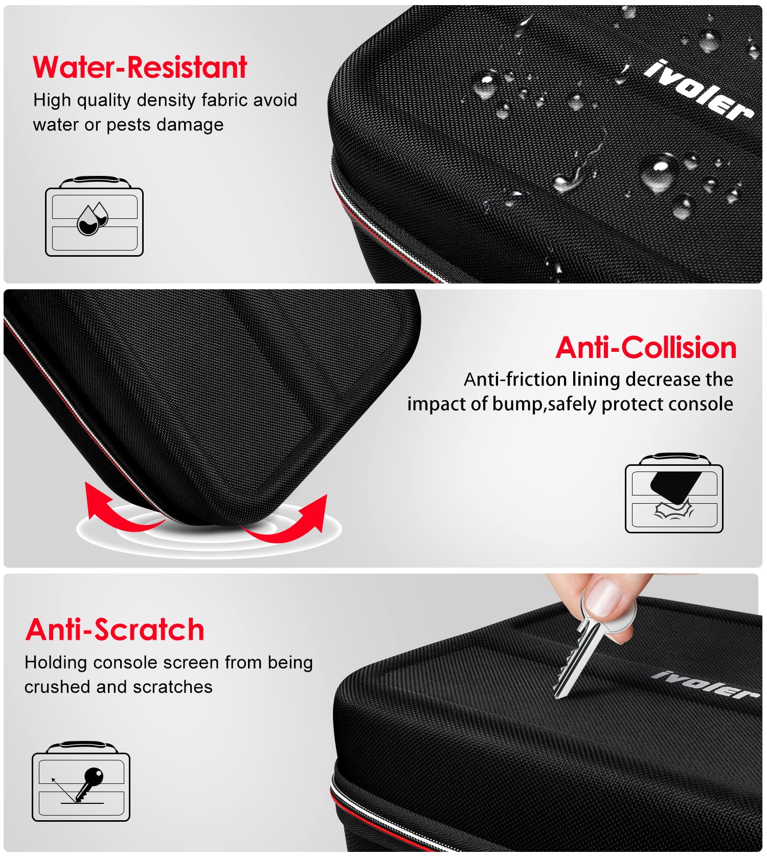 Foto 5 pulgar | Funda De Transporte Ivoler Para Nintendo Switch Oled Negra - Venta Internacional.