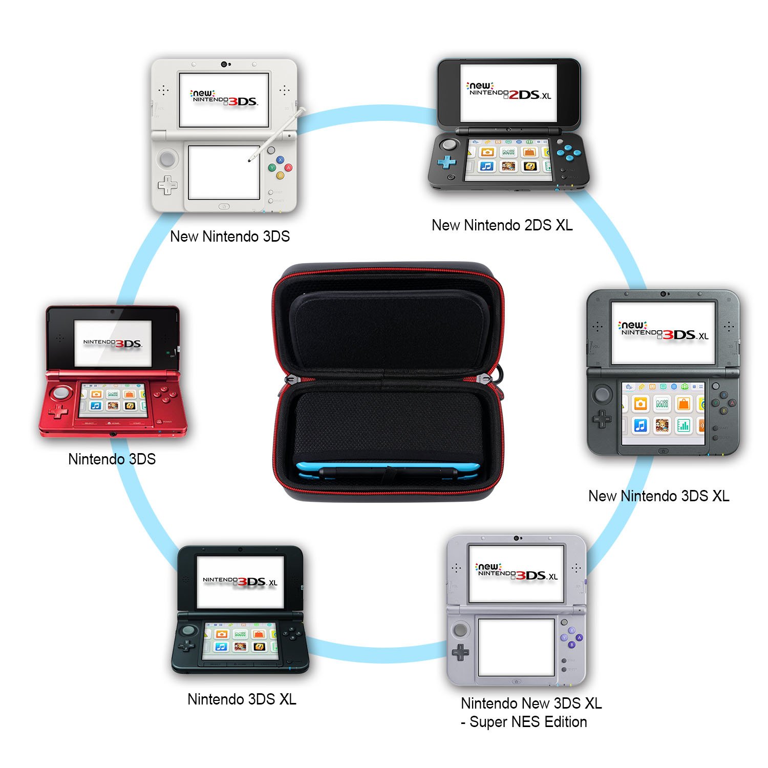 Foto 3 pulgar | Funda De Transporte Smatree Para Nintendo New 3ds Xl/2ds Xl Negro/rojo - Venta Internacional.