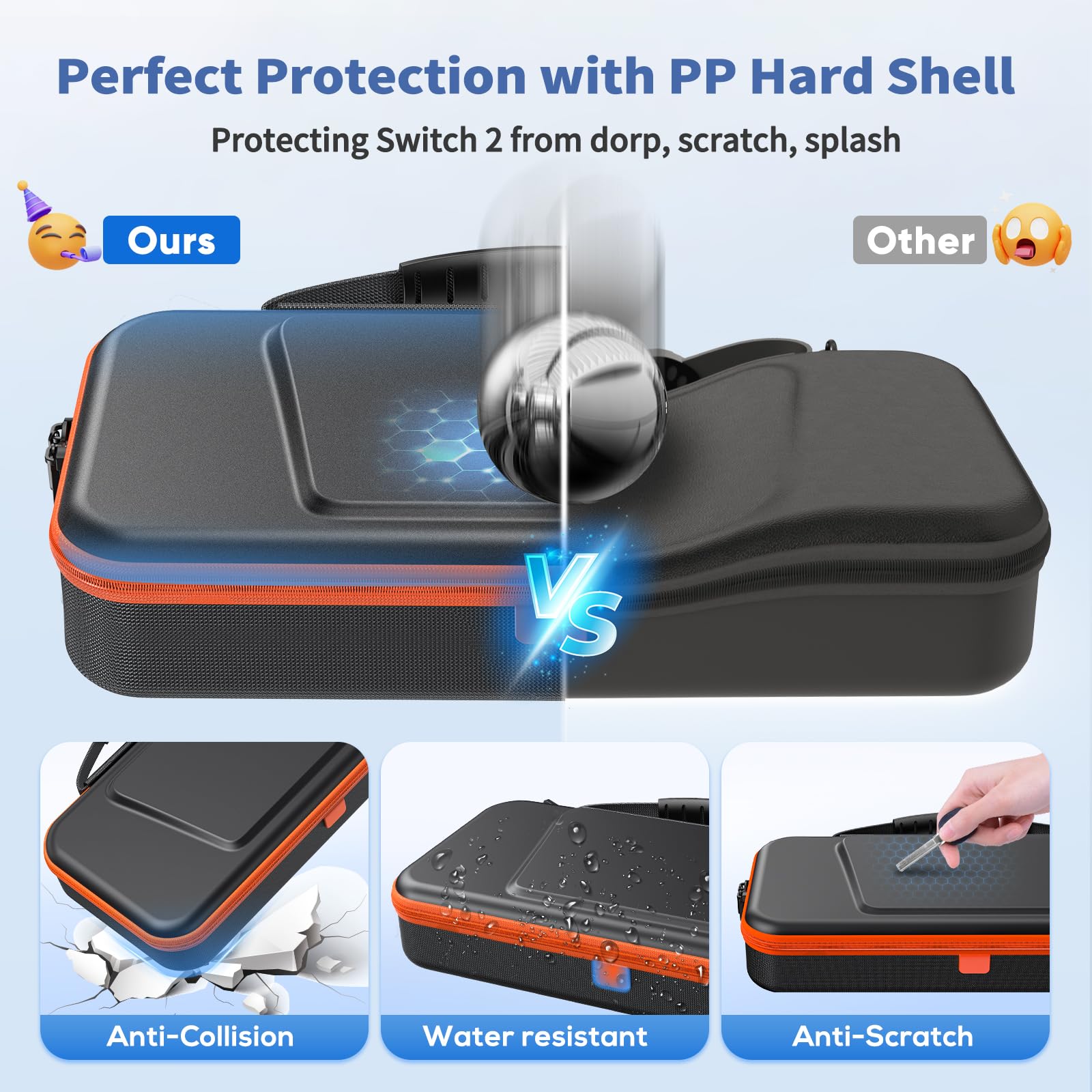 Foto 3 | Funda De Transporte Fastsnail Para Nintendo Switch 2 2025 Y Oled - Venta Internacional.