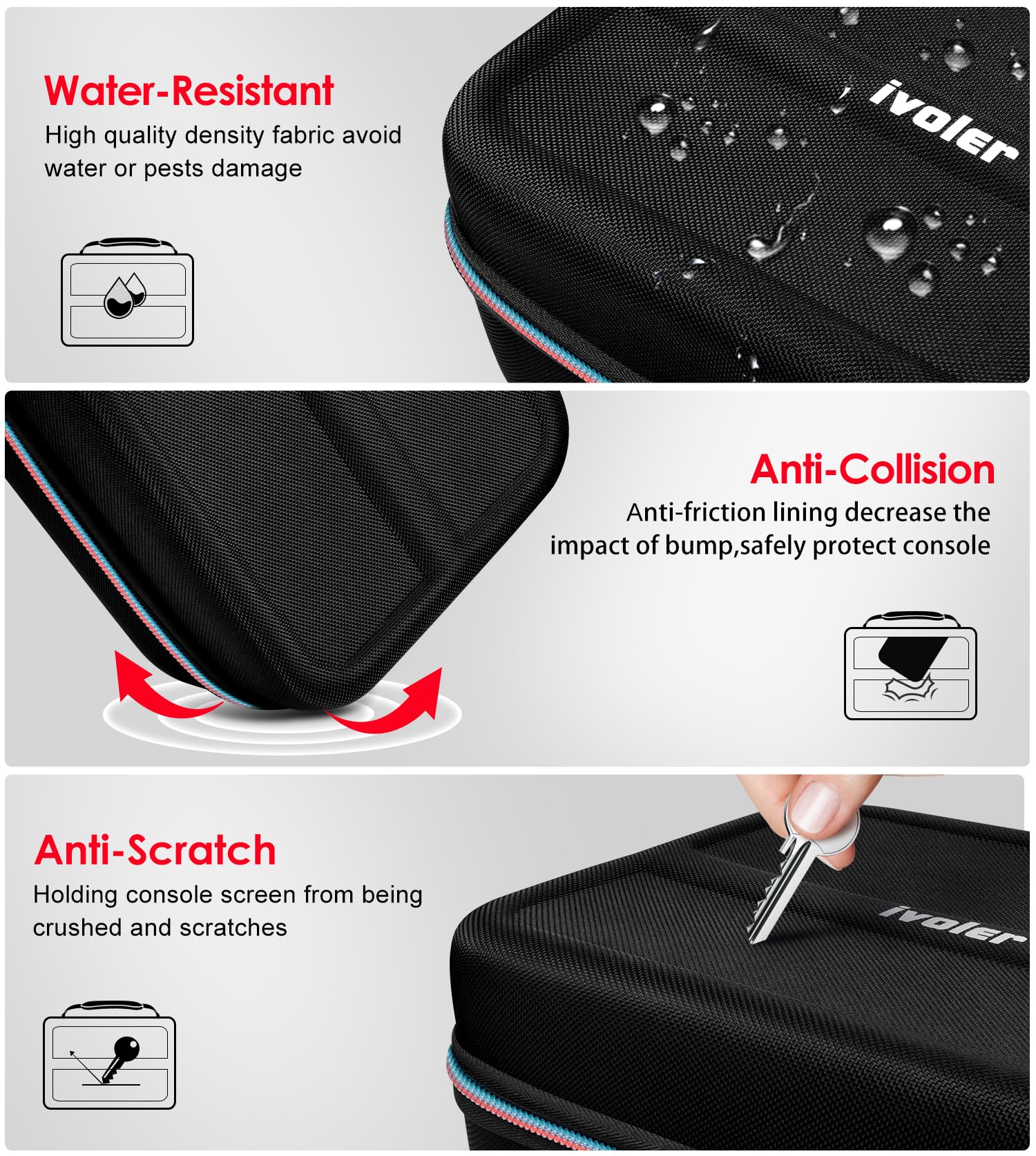 Foto 5 pulgar | Funda De Transporte Ivoler Para Nintendo Switch 2  Color Negro - Venta Internacional.