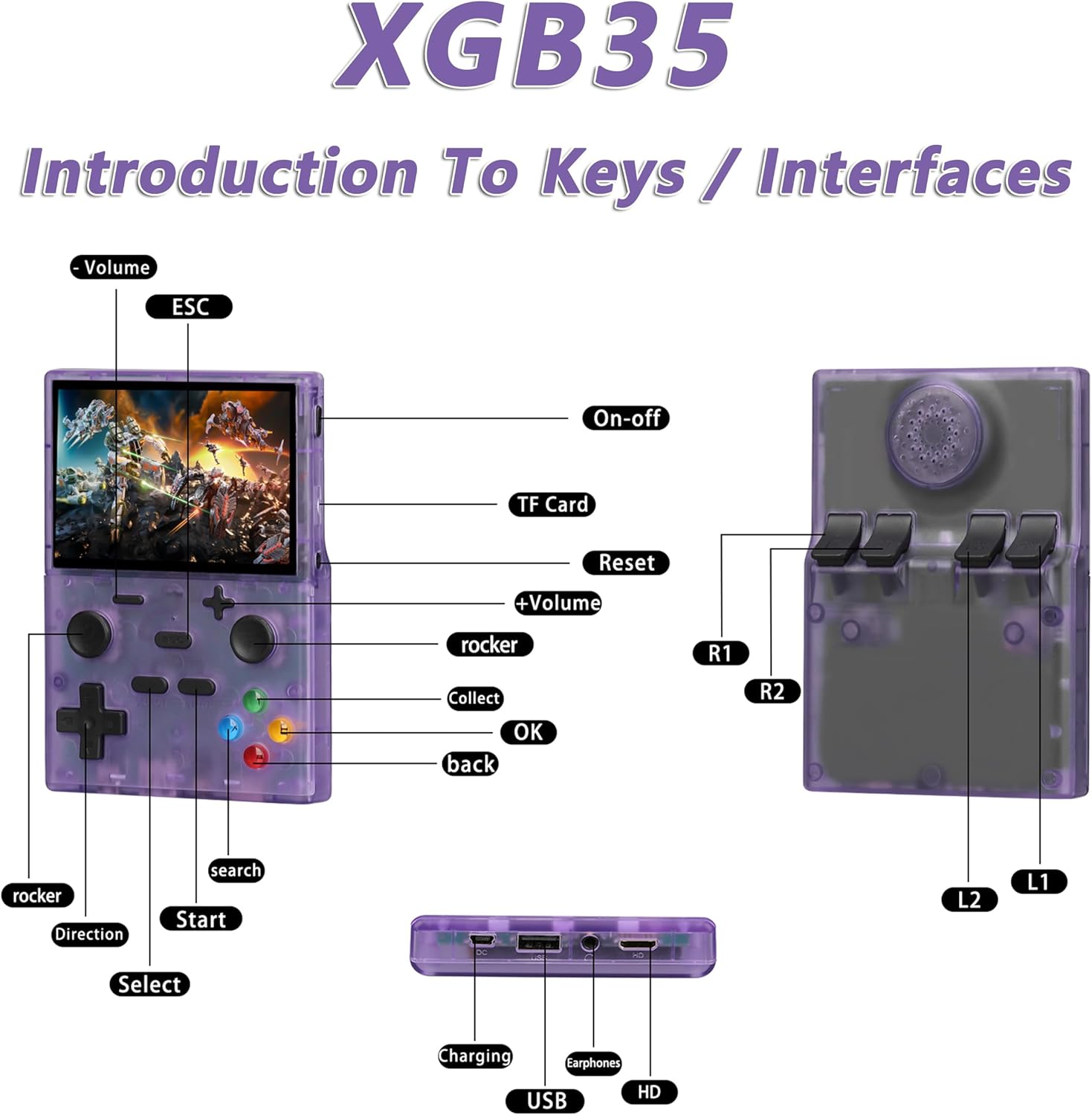 Foto 5 | Consola De Videojuegos Xgb35 De 3.5 Pulgadas Con Tarjeta Tf De 64 Gb, Con Más De 13.000 Juegos Retro