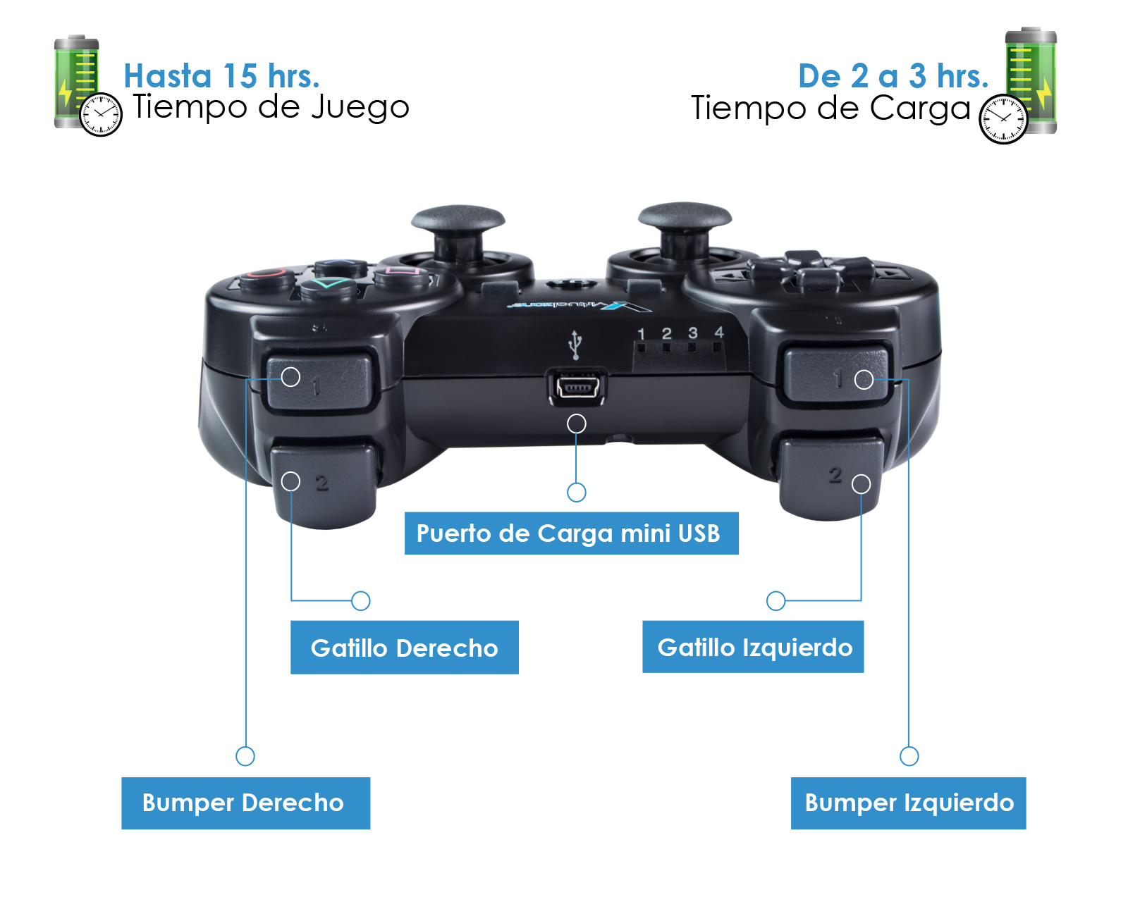 Foto 2 | Control Inalámbrico Virtual Zone Negro para PlayStation 3