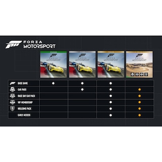 Foto 3 | Consola De Videojuegos Xbox Microsoft Forza Motorsport - Venta Internacional.