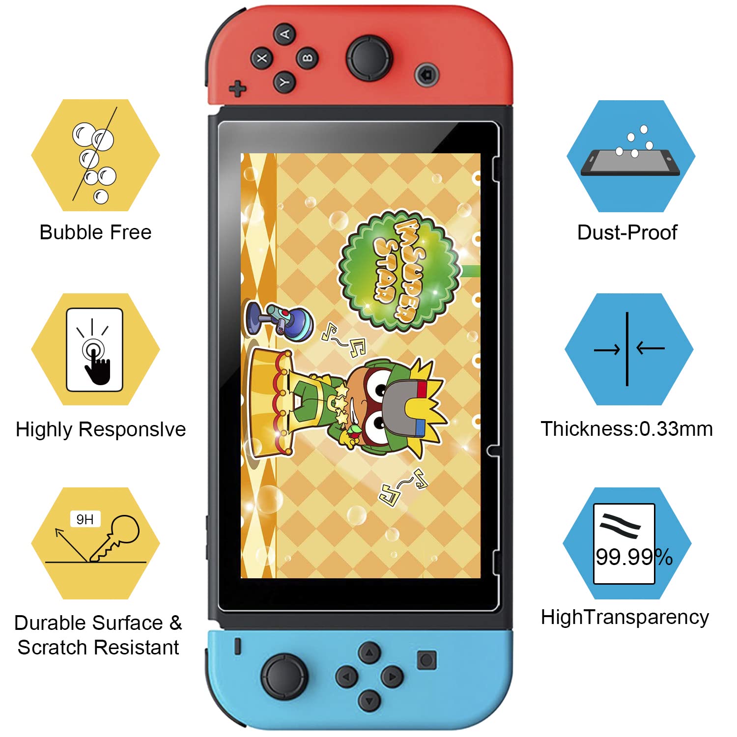 Foto 2 | Protector De Pantalla Ivoler De Cristal Templado Para Nintendo Switch - Venta Internacional.