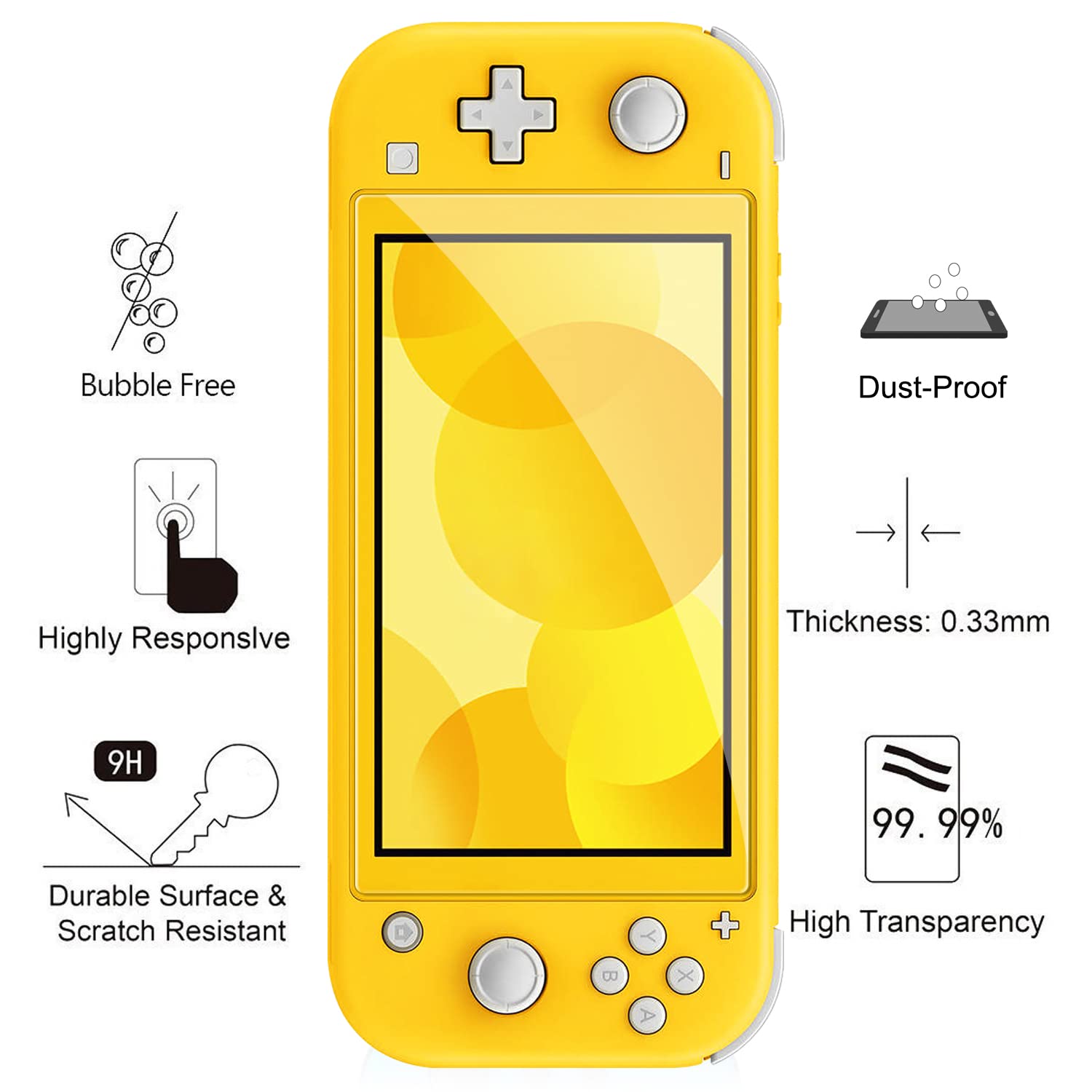 Foto 3 pulgar | Protector De Pantalla Ivoler De Cristal Templado Para Nintendo Switch Lite - Venta Internacional.
