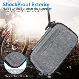 Foto 5 | Funda De Transporte Fintie Para El Controlador De Juegos Móvil Backbone One - Venta Internacional.