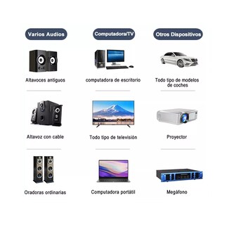 Foto 3 | Transmisor con Bluetooth Lab.G color Negro