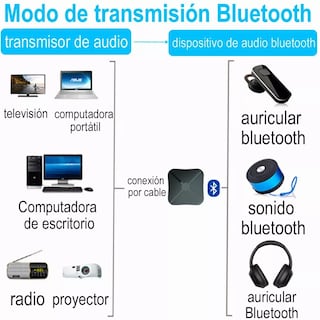 Foto 3 | Bluetooth Transmisor Receptor Audio Bluetooth Eo Safe Imports Esi-4280 color Negro