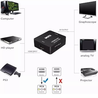 Foto 3 | Convertidor Adaptador De Audio Y Video Tv Hdmi A Rca Eo Safe Imports Esi-5049 Negro