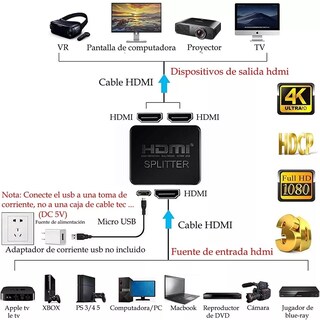Foto 3 | Divisor Hdmi 4k Con Cable Hdmi Eo Safe Imports Esi-5043 Negro