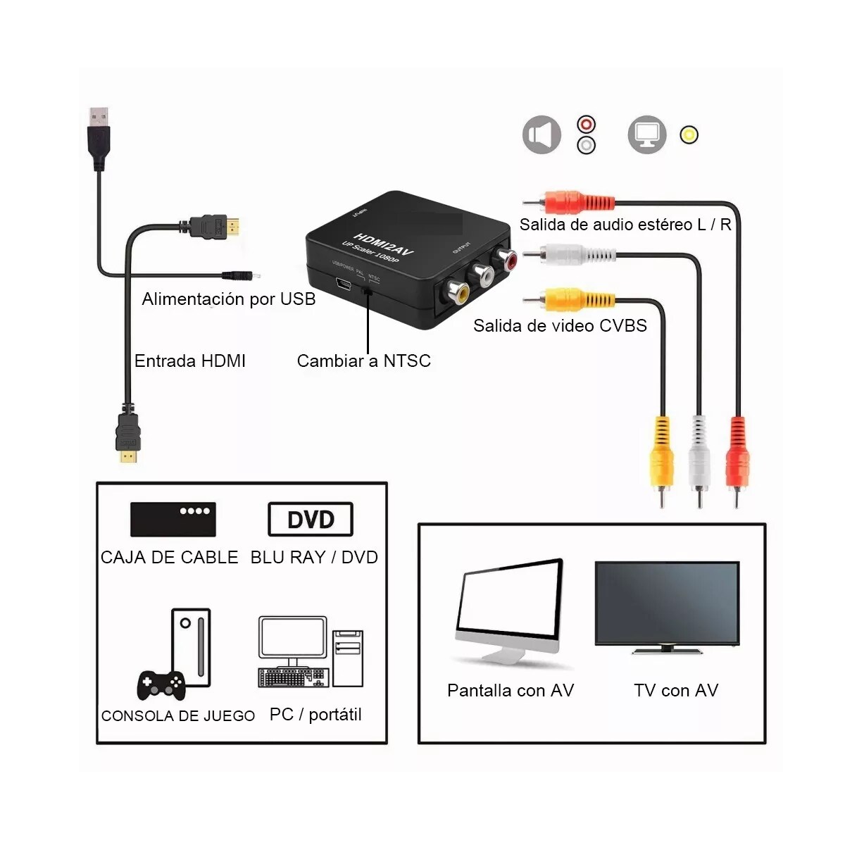 Adaptador De Convertidor De Audio Y Video Tv Hdmi A Rca 1080 Eo Safe Imports Esi 6350 color Negro Coppel