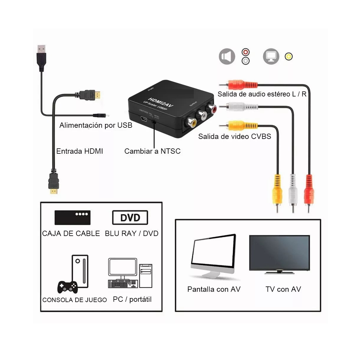 Foto 4 pulgar | Adaptador De Convertidor De Audio Y Video Tv Hdmi A Rca 1080 Eo Safe Imports Esi-6350 color Negro