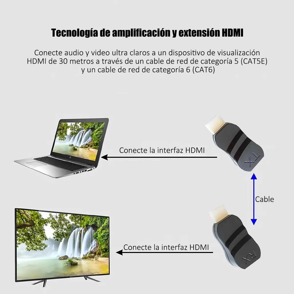 Foto 3 | Convertidores de Audio Eo Safe Imports Esi6311 2 Piezas