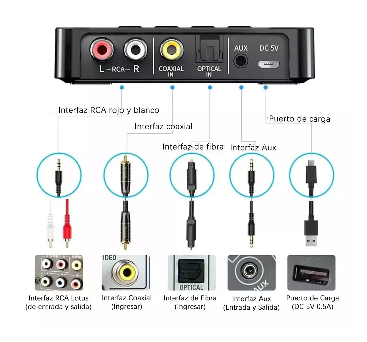 Foto 6 pulgar | Transmisor/receptor Audio Estéreo Adaptador Bluetooth 5.0 Negro