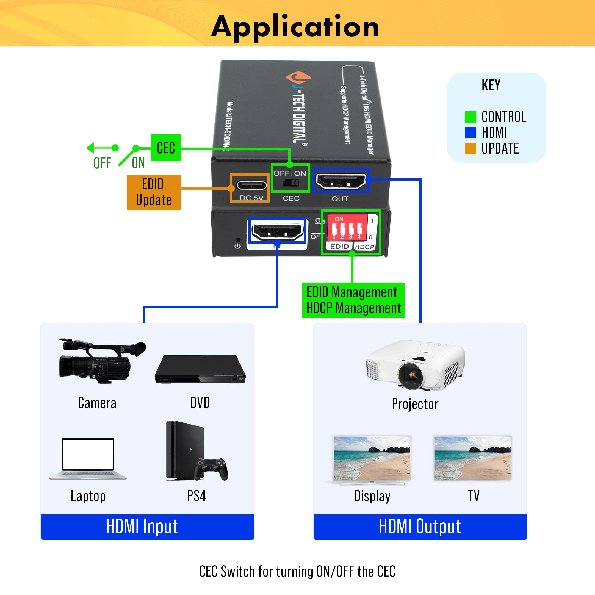 Foto 7 | Emulador Edid Hdmi Hdcp Manager 4k 60 Hz J-tech Digital Jtech-edidm4k - Venta Internacional.