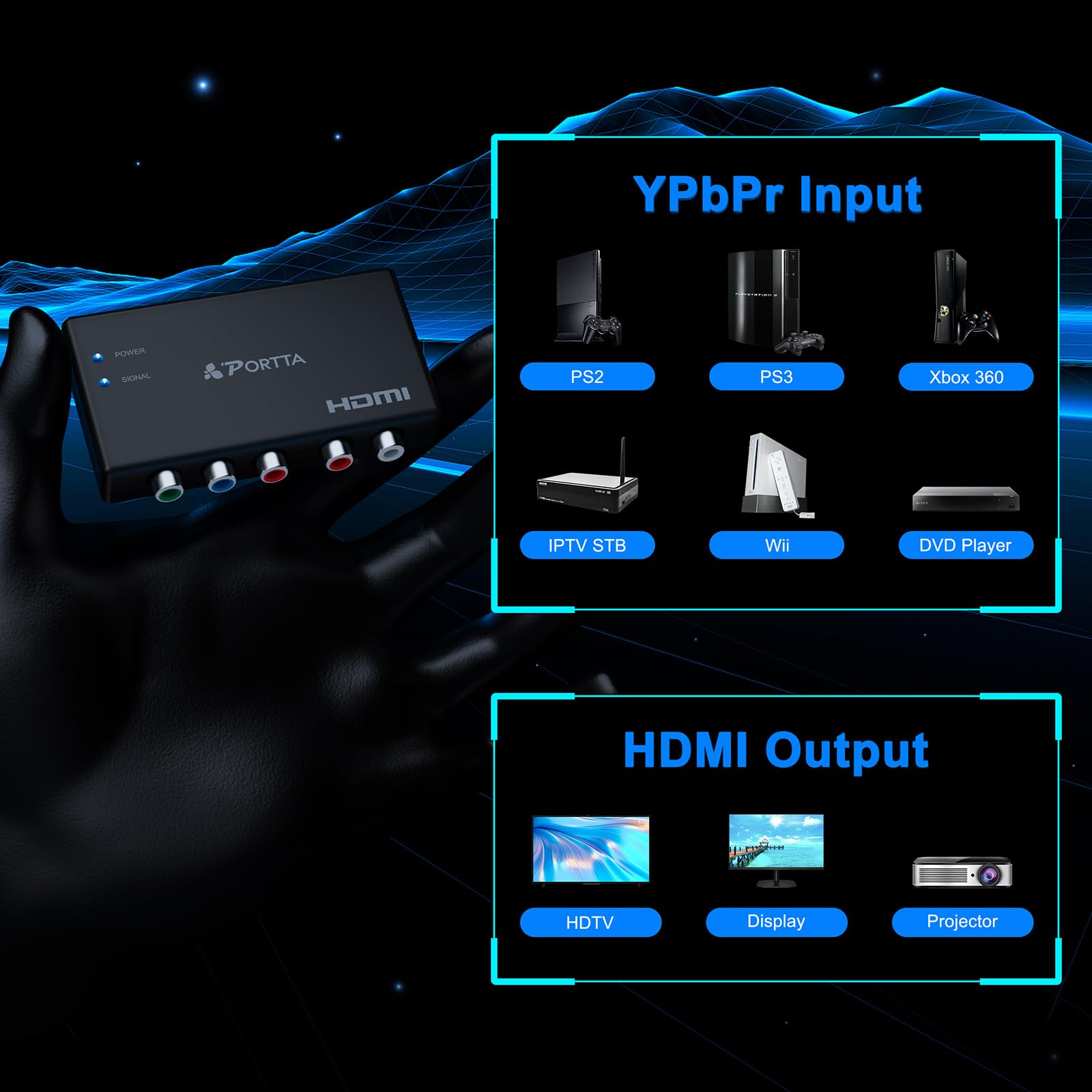 Foto 7 pulgar | Convertidor De Componentes A Hdmi Porta 5 Rca Ypbpr A Hdmi - Venta Internacional.