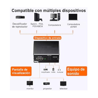 Foto 2 | Hdmi Extractor De Audio Divisor Óptico Belug Coaxial 3.5mm, Negro