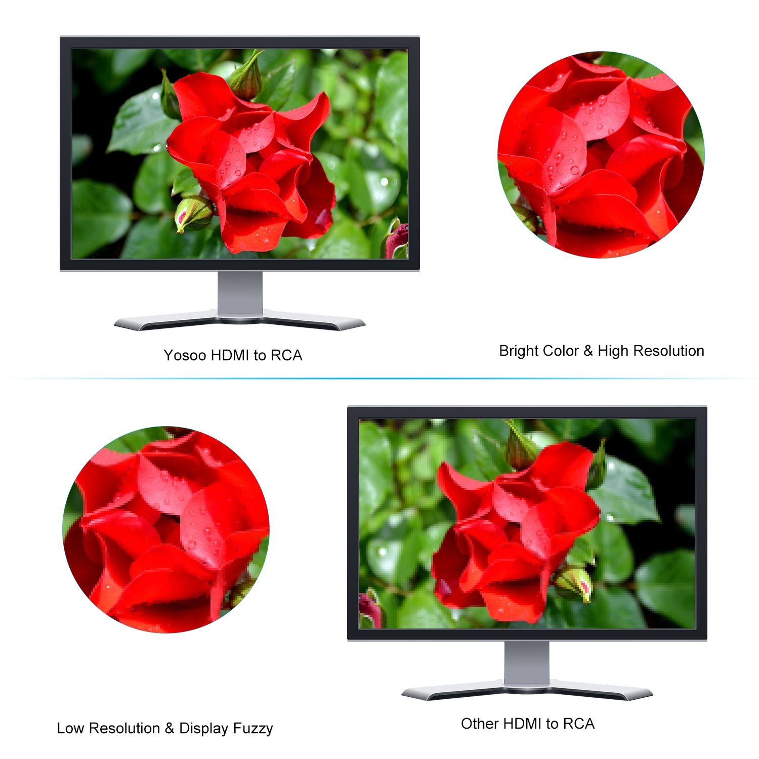 Foto 5 pulgar | Adaptador Y Conversor Hdmi A Rca De Vídeo Compuesto Y Audio 1080p - Venta Internacional.