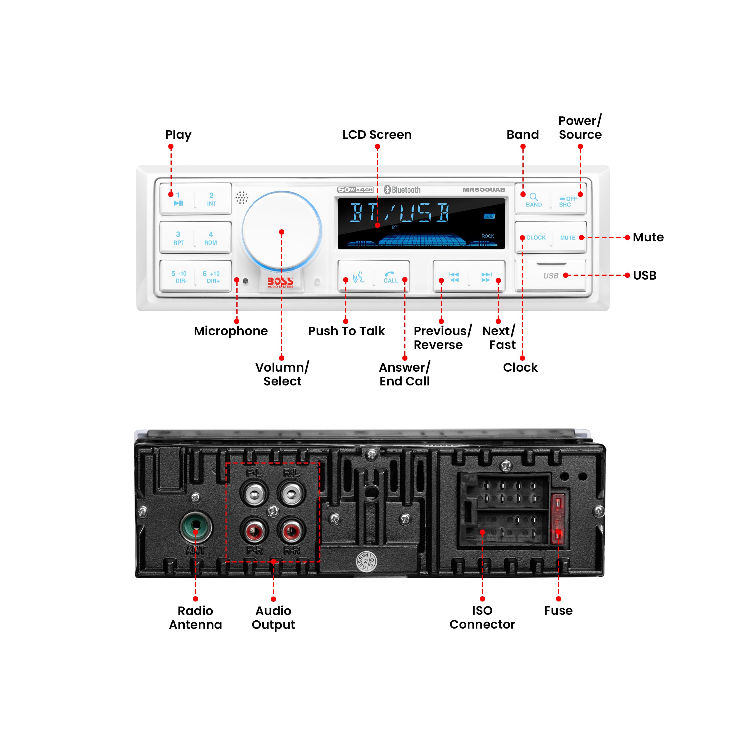 Foto 5 pulgar | Receptor De Radio Marino Boss Audio Systems Mr500uab Bluetooth - Venta Internacional.