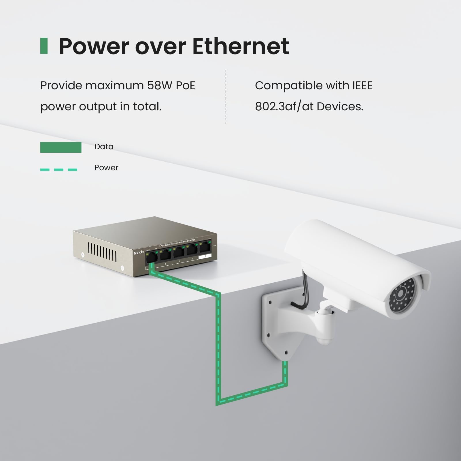 Foto 3 pulgar | Grabador De Vídeo En Red Tenda N6p Poe Nvr - Venta Internacional.
