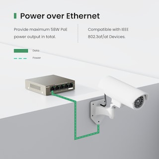 Foto 2 | Grabador De Vídeo En Red Tenda N6p Poe Nvr - Venta Internacional.