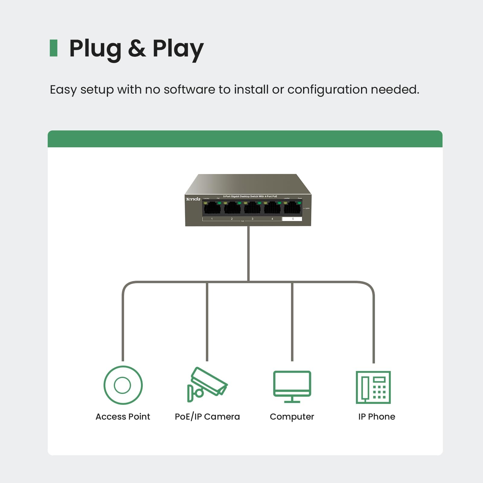 Foto 5 pulgar | Grabador De Vídeo En Red Tenda N6p Poe Nvr - Venta Internacional.
