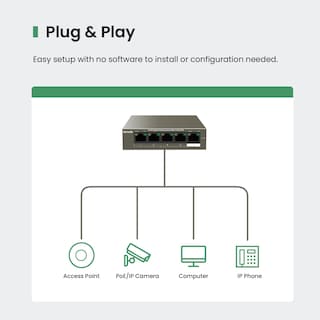 Foto 4 | Grabador De Vídeo En Red Tenda N6p Poe Nvr - Venta Internacional.