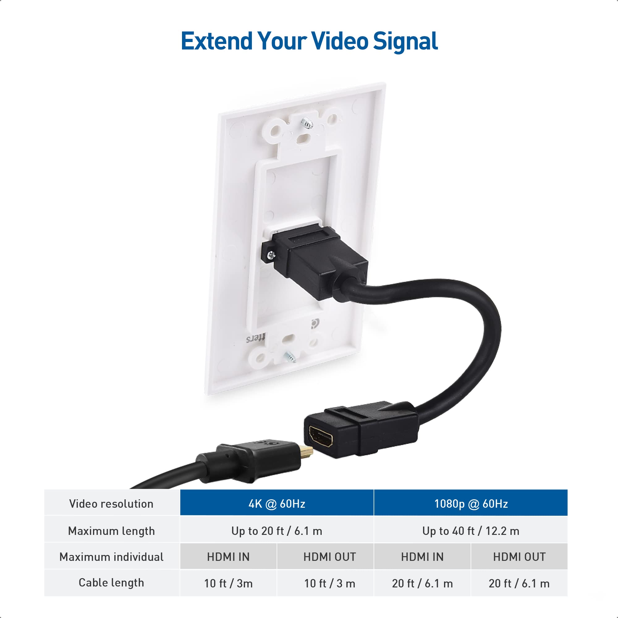 Foto 4 pulgar | Wall Plate Cable Matters, Paquete De 2 Unidades Hdmi De 1 Puerto En Blanco 4k Uhd - Venta Internacional.