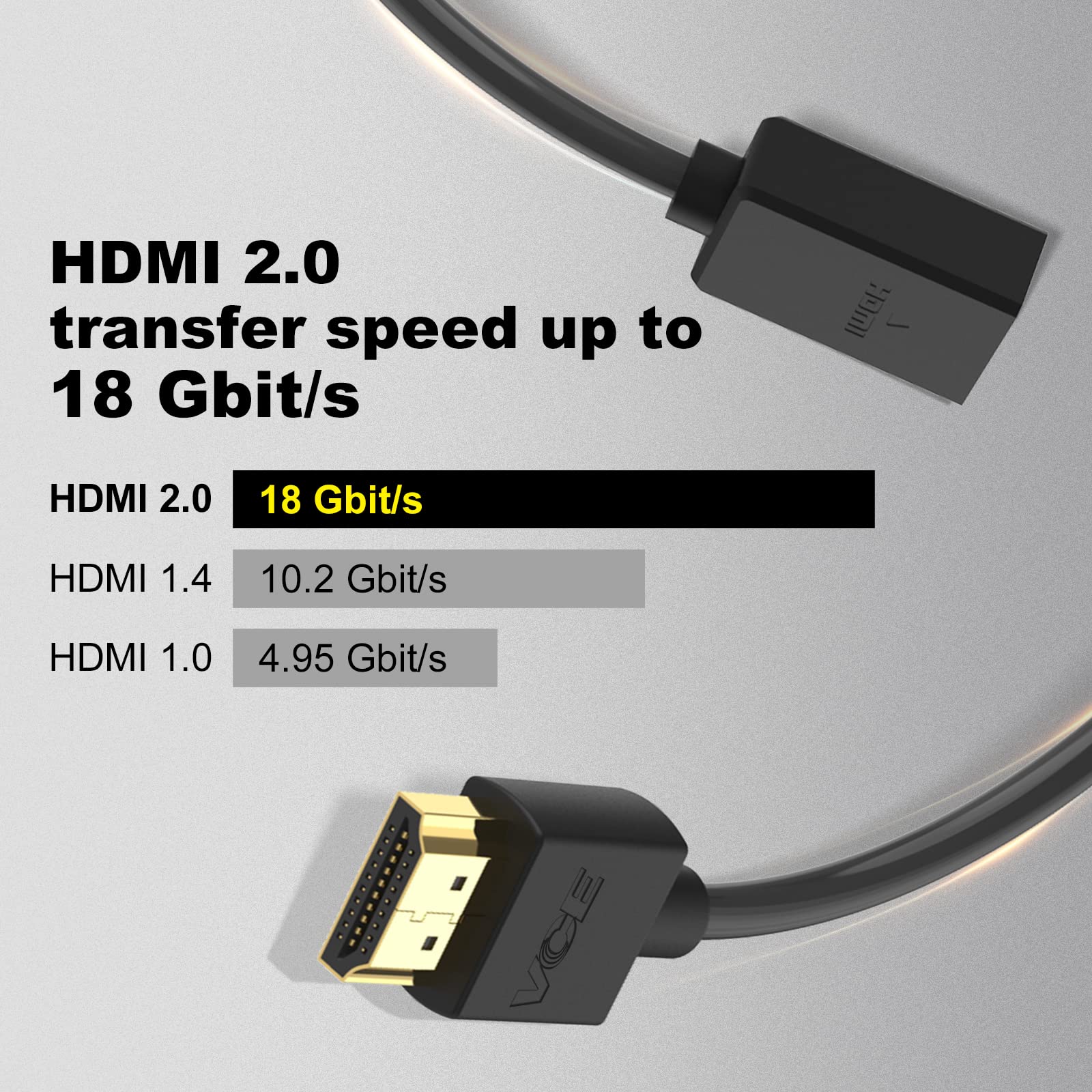 Foto 4 pulgar | Extensión De Adaptador Giratorio Hdmi Macho A Hembra De 14 Cm, Paquete De 2 Vce - Venta Internacional.