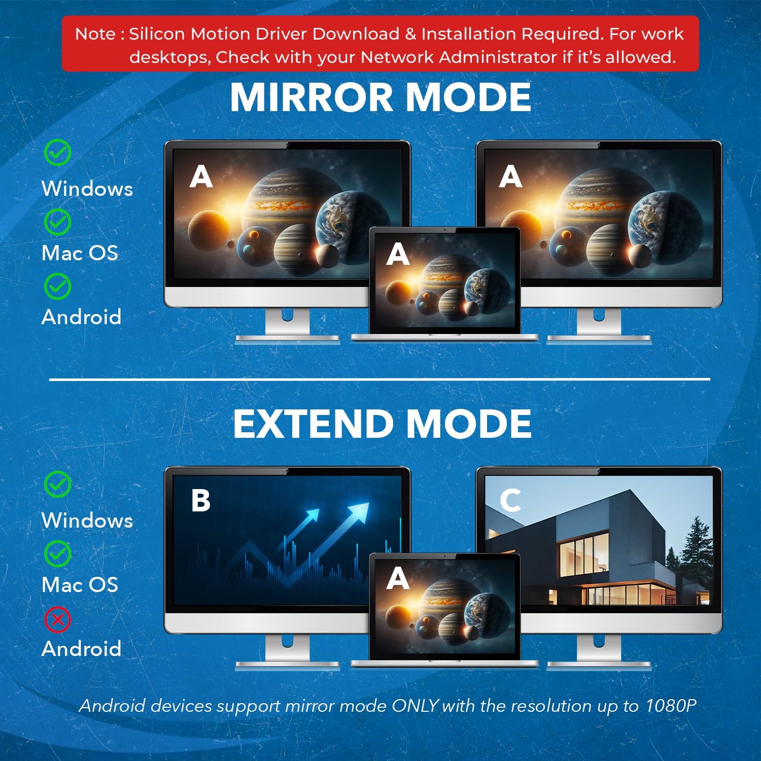 Foto 7 pulgar | Divisor Hdmi Orei Splitextend Para Doble Monitor 4k @30hz 1080p - Venta Internacional.