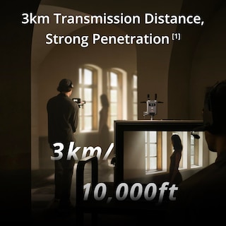 Foto 4 | Receptor De Transmisión Sdr Dji Sdr 3 Km 1080p/60 Fps Rx Únicamente - Venta Internacional.