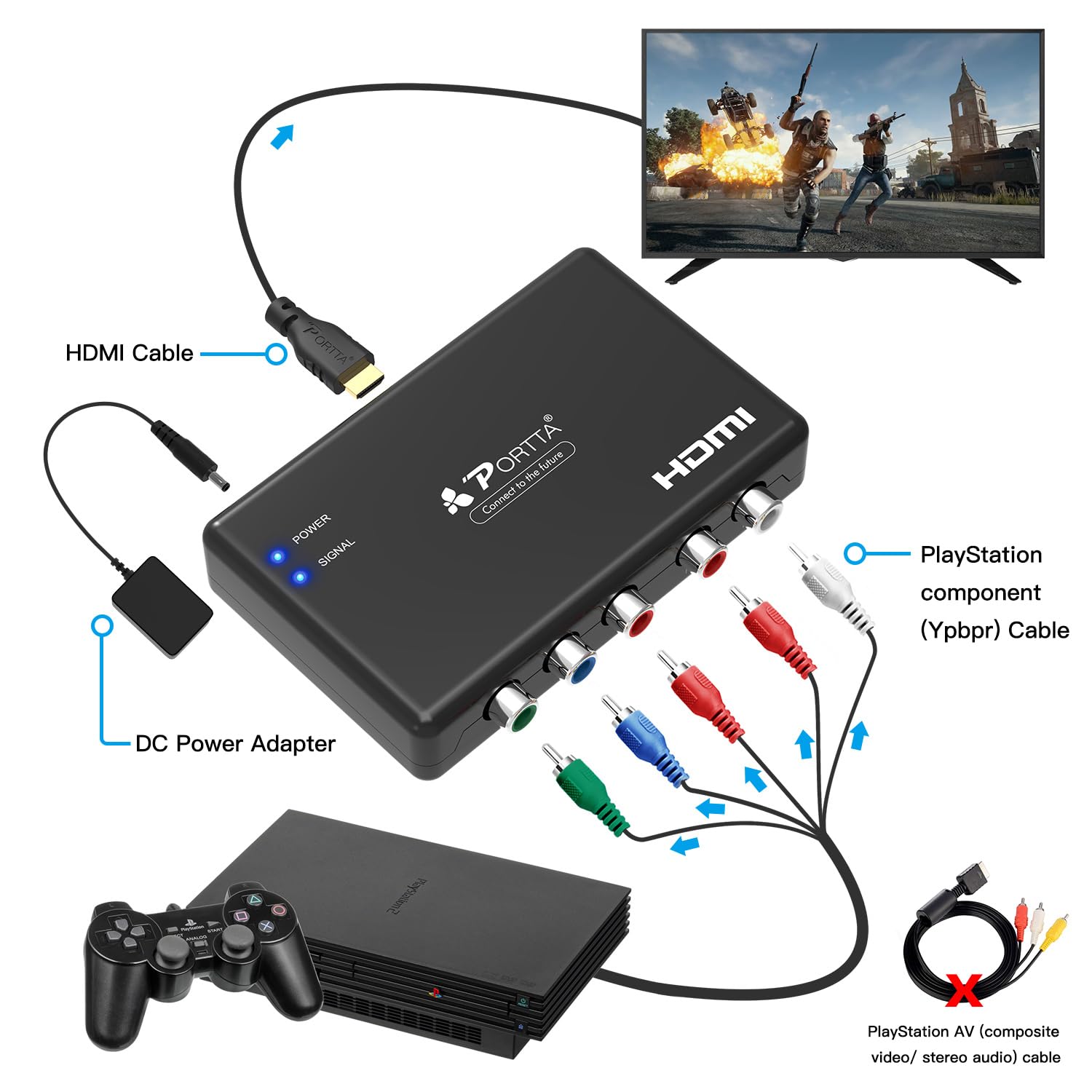 Foto 3 pulgar | Puerto Conversor De Componentes A Hdmi Compatible Con 1080p 60 Hz - Venta Internacional.