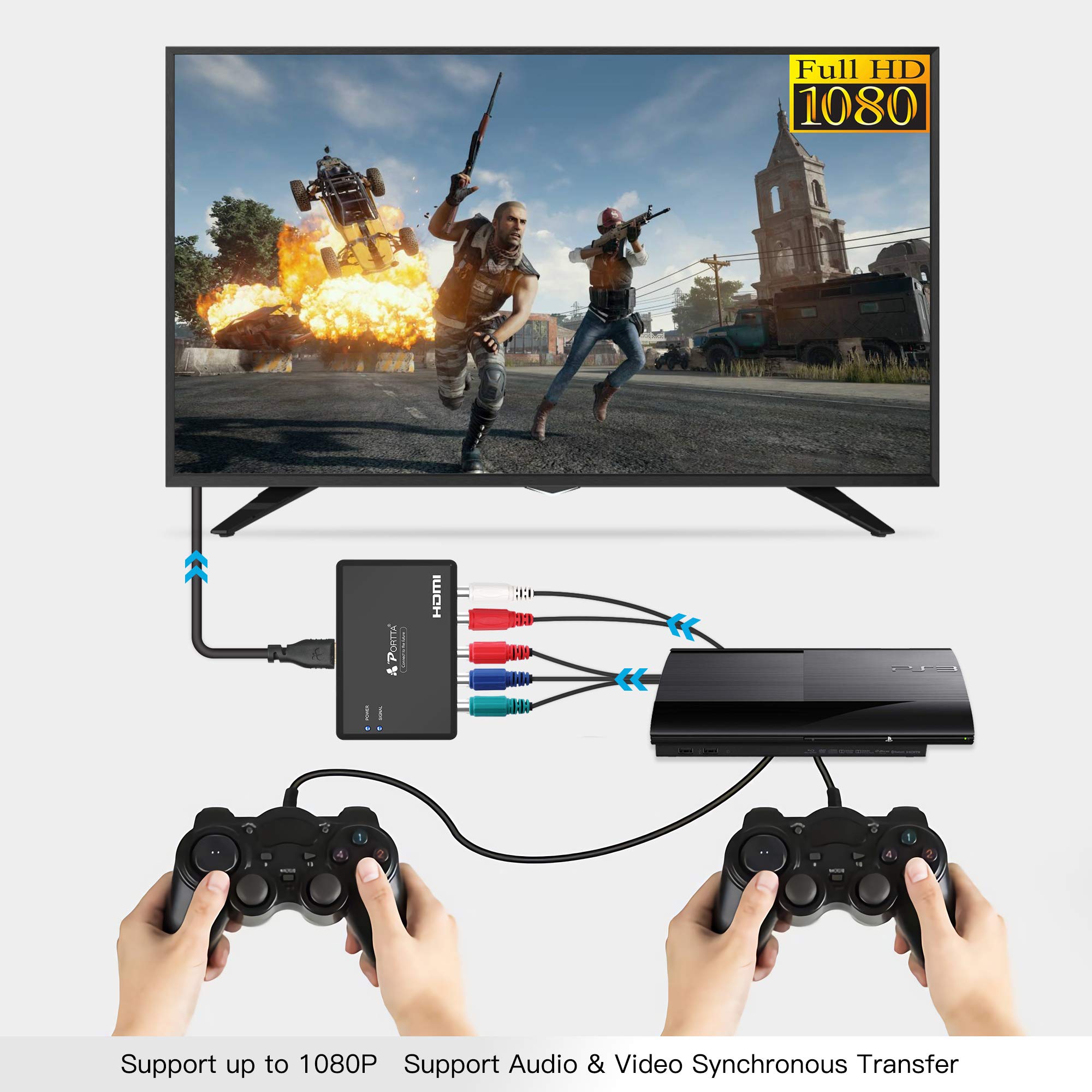 Foto 4 pulgar | Puerto Conversor De Componentes A Hdmi Compatible Con 1080p 60 Hz - Venta Internacional.