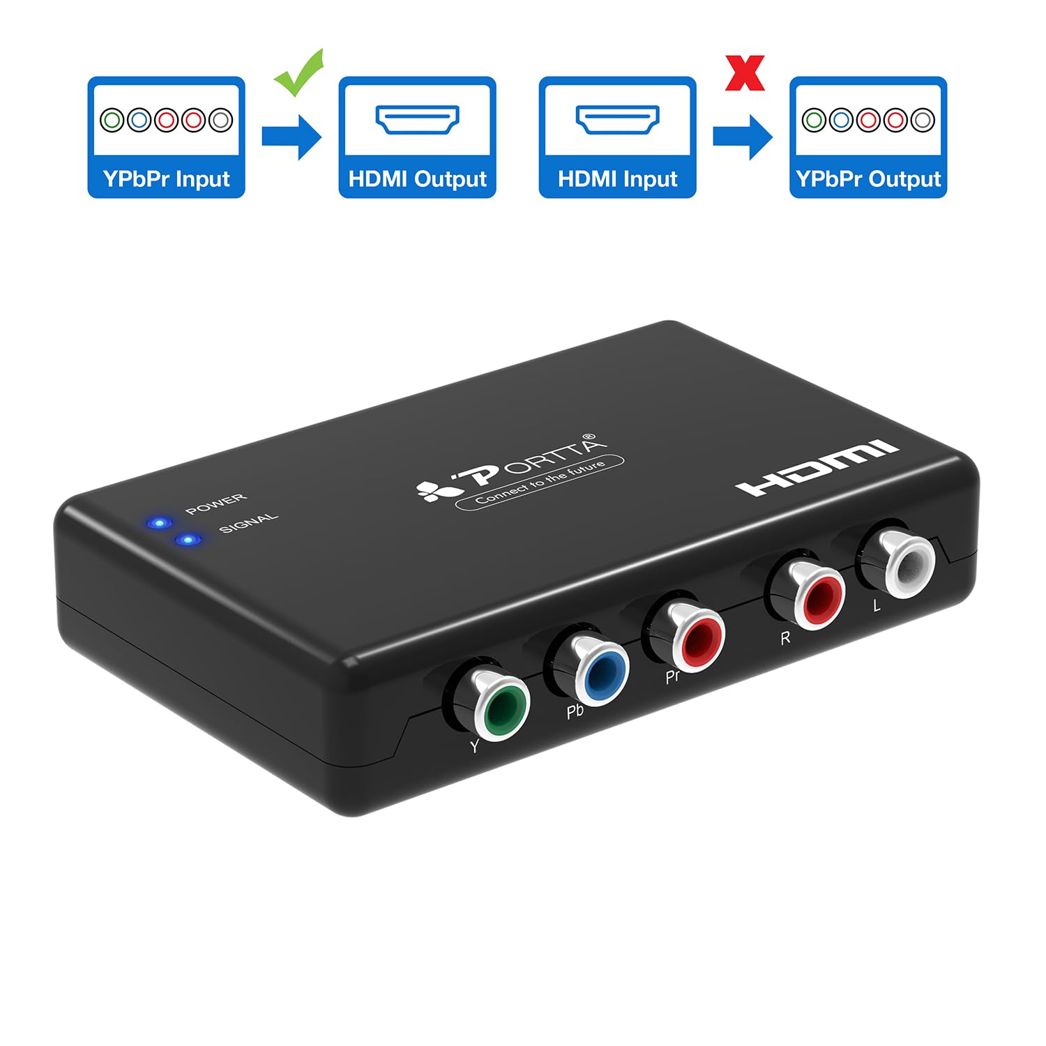 Foto 7 pulgar | Puerto Conversor De Componentes A Hdmi Compatible Con 1080p 60 Hz - Venta Internacional.
