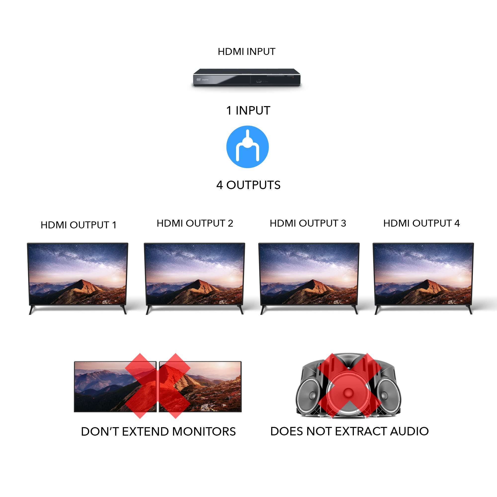 Foto 6 pulgar | Divisor Hdmi Orei 1x4 4k @60hz Hdmi 2.0 Con Hdcp 2.2 - Venta Internacional.