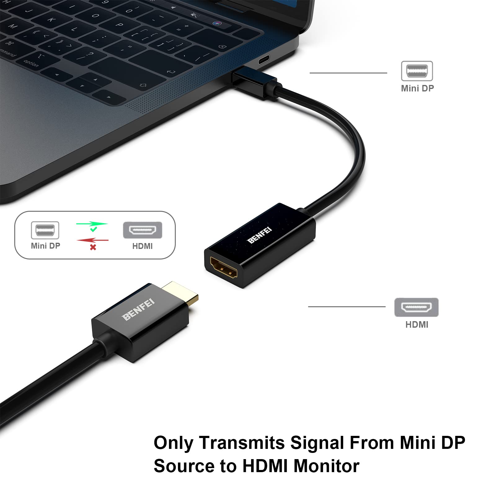 Foto 2 | Conversor Benfei Mini Displayport A Hdmi Para Macbook, Etc. - Venta Internacional.