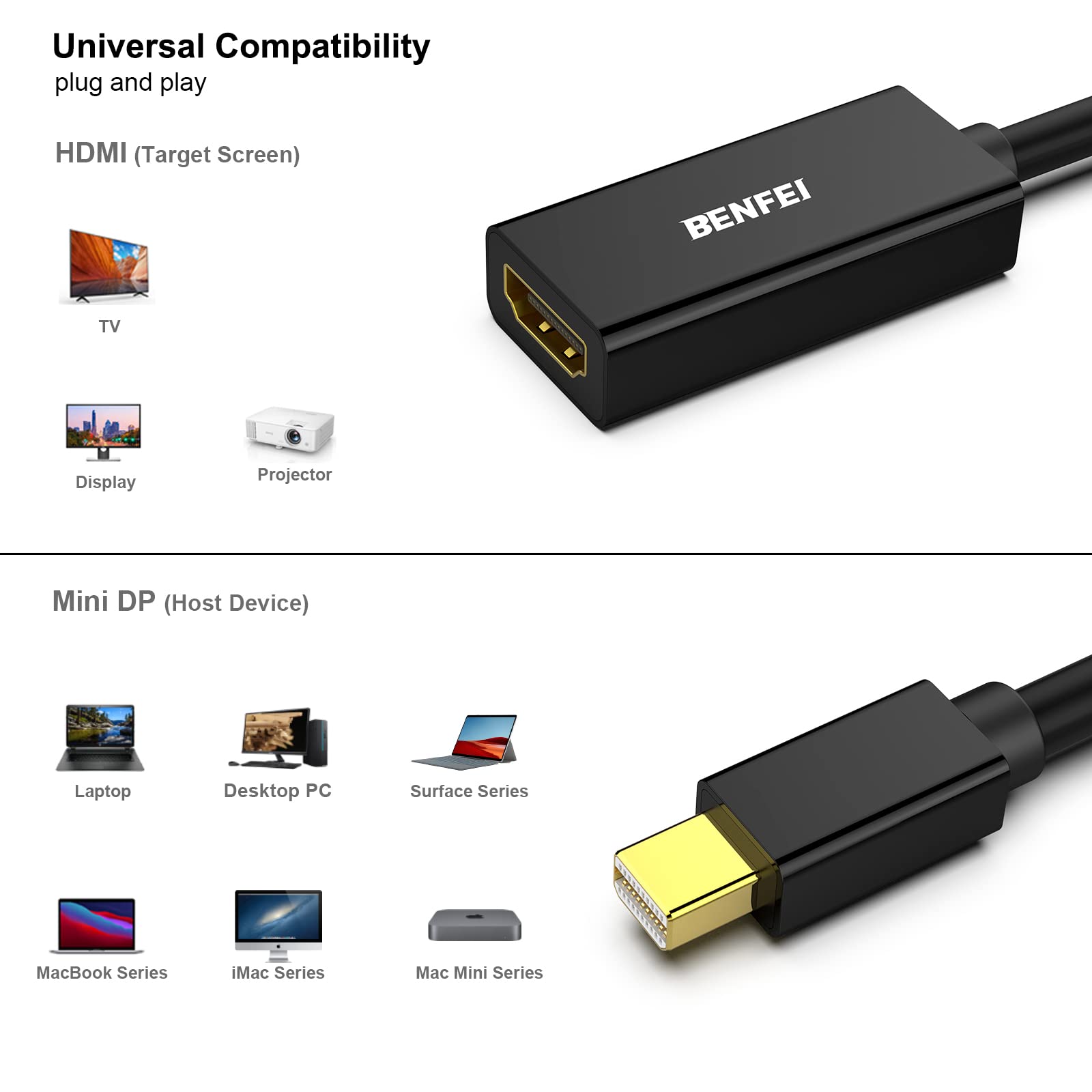 Foto 4 pulgar | Conversor Benfei Mini Displayport A Hdmi Para Macbook, Etc. - Venta Internacional.