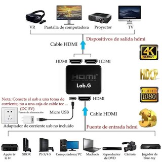 Foto 2 | Divisor 4k Con Cable Lab.g Negro