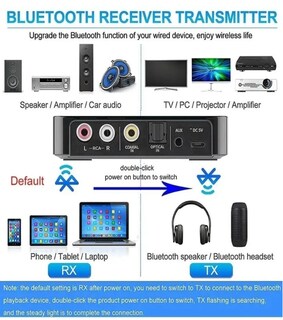Foto 3 | Transmisor/receptor Audio Estéreo Adaptador Bluetooth5.0 Lab.g Negro