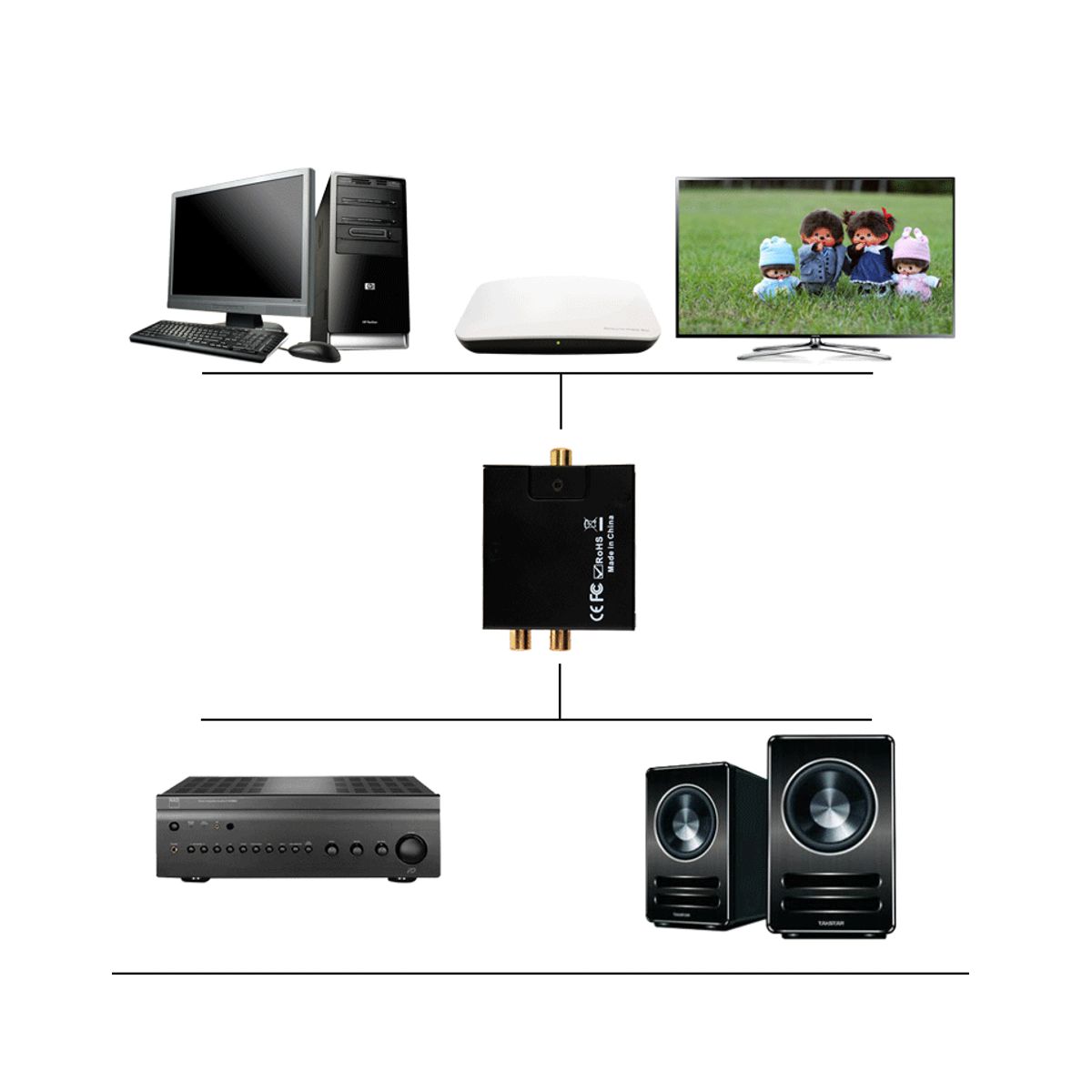 Foto 4 | Convertidor De Audio Digital Toslink A Análogo Rca