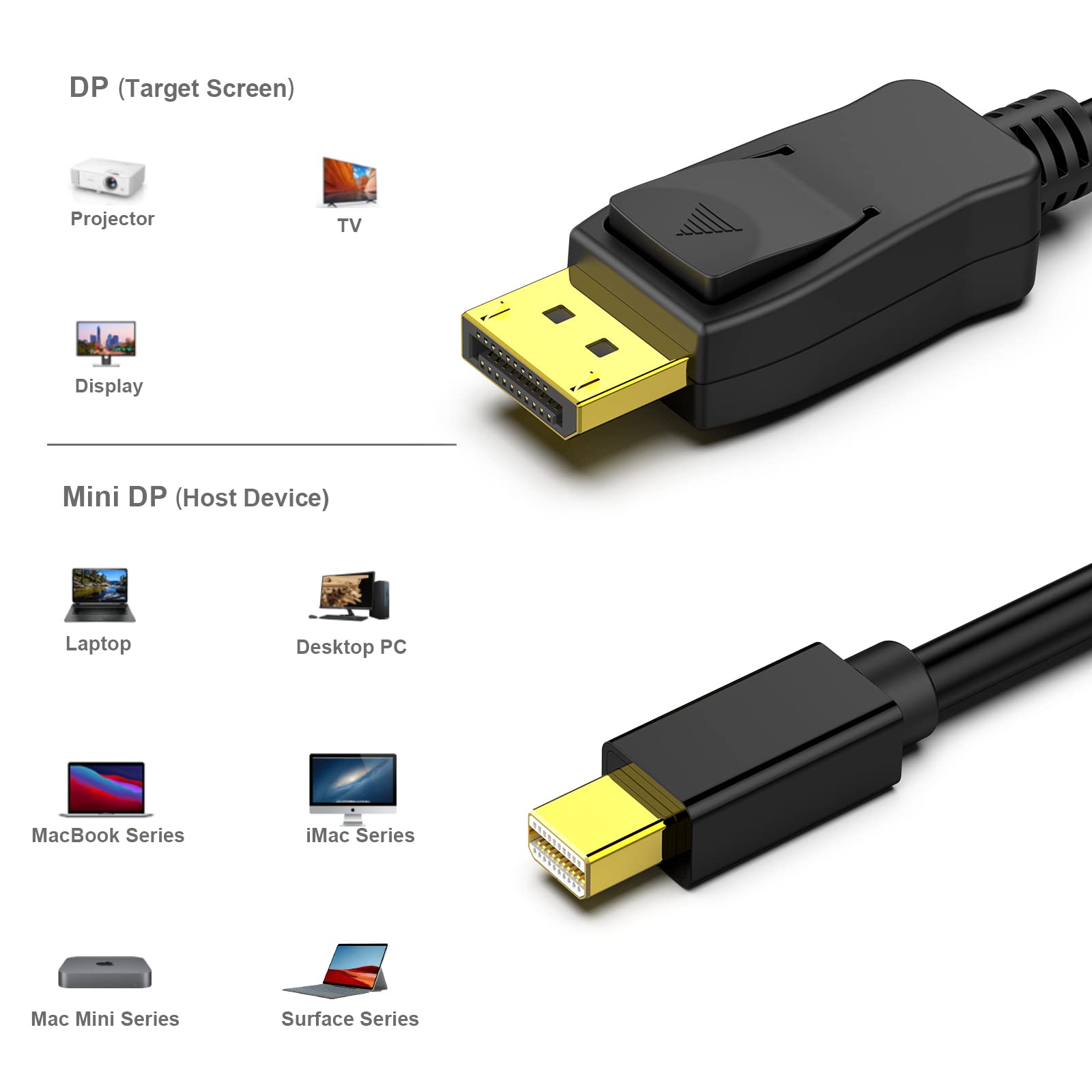 Foto 8 pulgar | Cable Benfei Mini Displayport A Displayport 4k @60hz 4k - Venta Internacional.