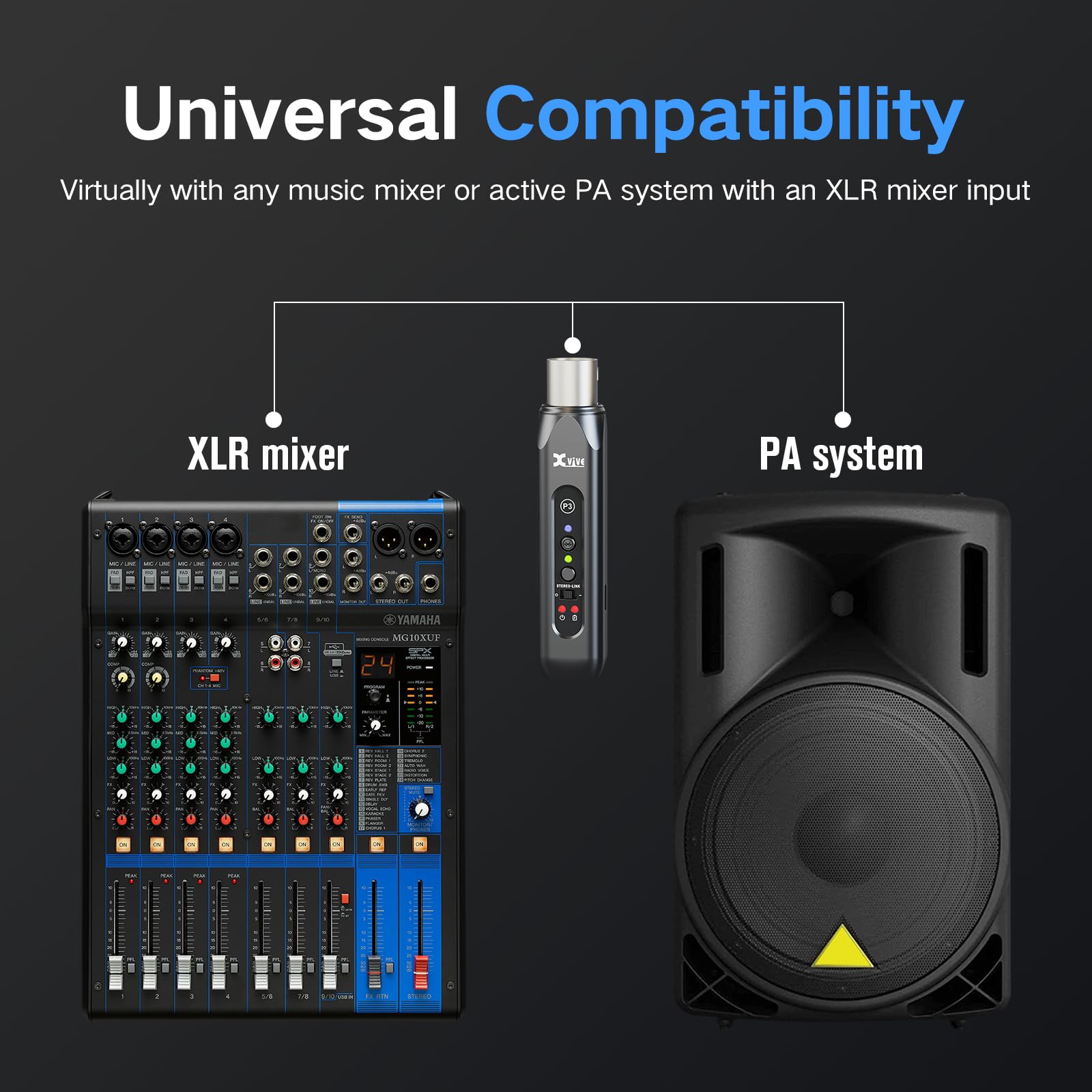 Foto 7 pulgar | Receptor Bluetooth Xvive P3 Xlr Inalámbrico De Alta Fidelidad - Venta Internacional.