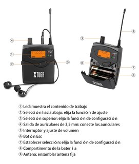Foto 6 | Sistema Inalámbrico De Monitorización Intraural Xtuga Rw2080 De 2 Canales Y 4 Mochilas - Venta Internacional.