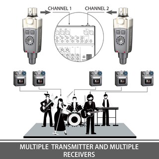 Foto 7 | Sistema De Monitor Intraural Inalámbrico Xvive U4 Con Transmisor Y Receptor - Venta Internacional.