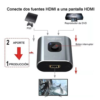 Foto 2 | Switch de Hdmi Eo Safe Imports Esi4276 2 en 1
