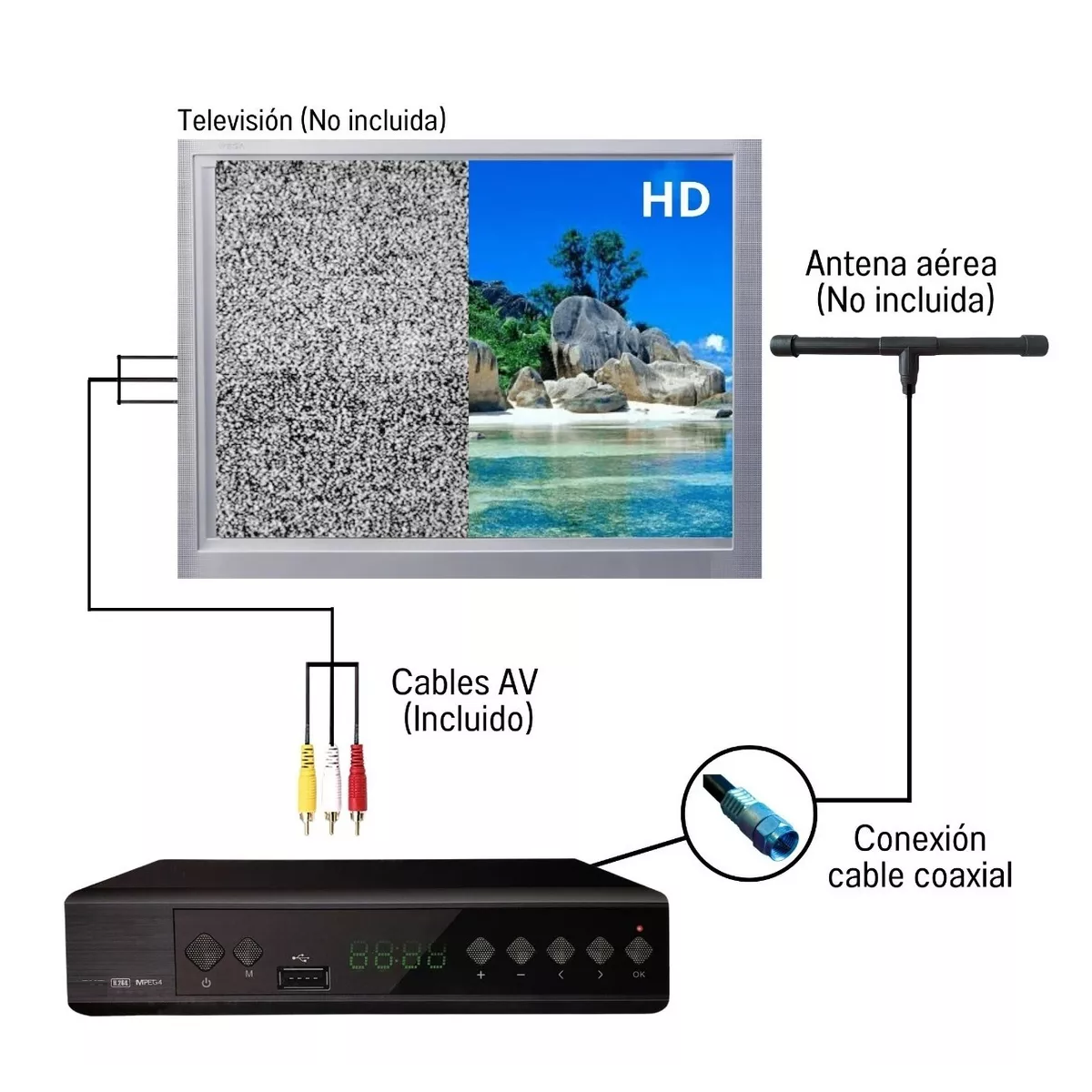 Foto 4 | Decodificador de TV Full HD 1080p Eo Safe Imports ESI-6353 color Negro