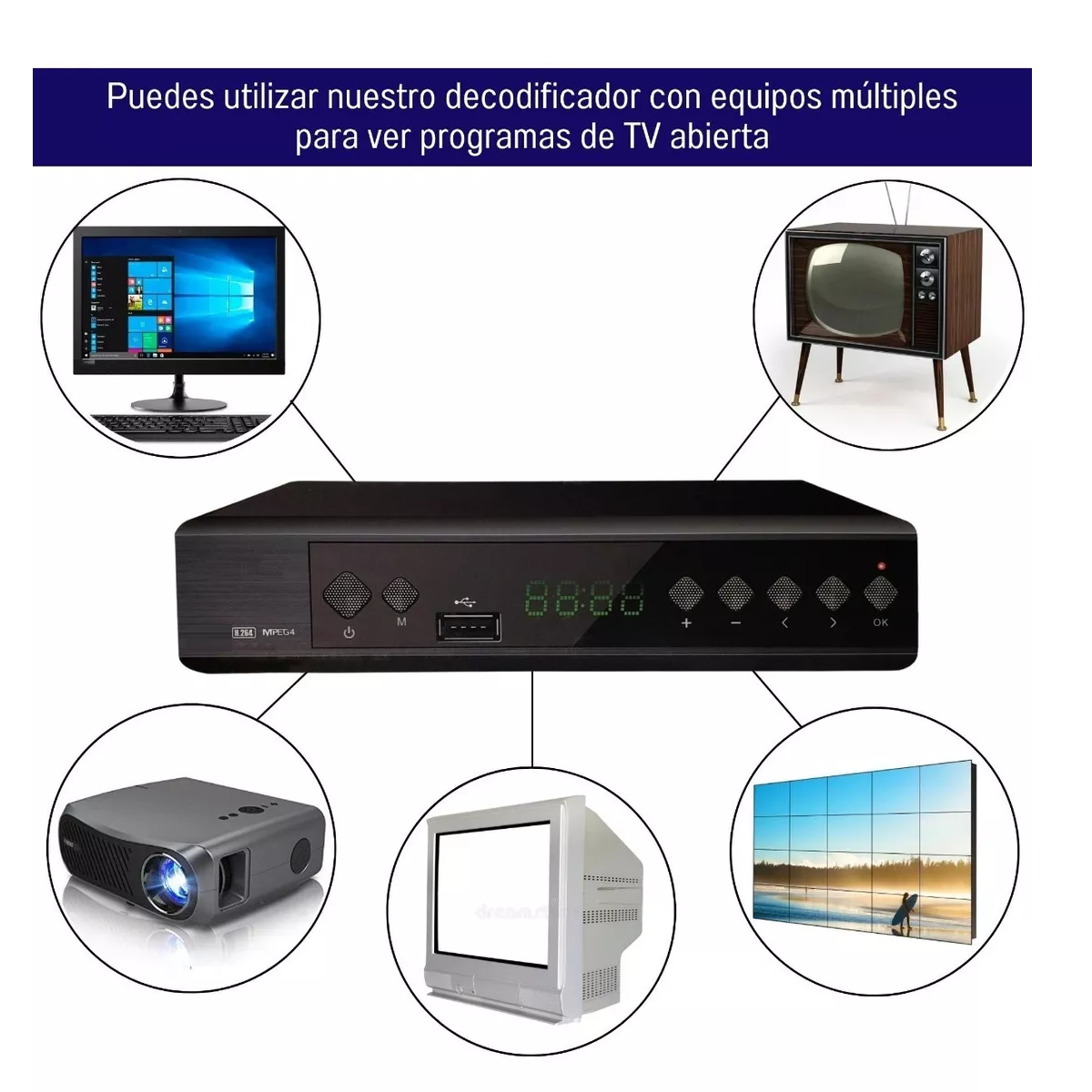 Foto 6 pulgar | Decodificador de TV Full HD 1080p Eo Safe Imports ESI-6353 color Negro