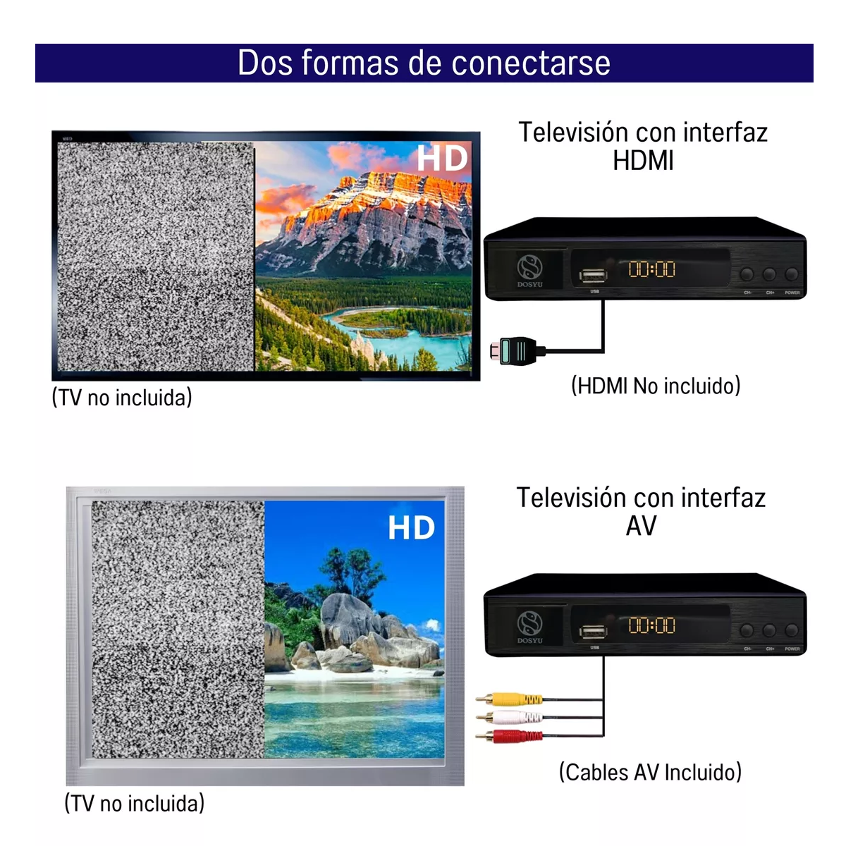 Foto 4 pulgar | Decodificador Tv Convertidor Digital Full Hd 1080p Eo Safe Imports Esi-12686 Negro